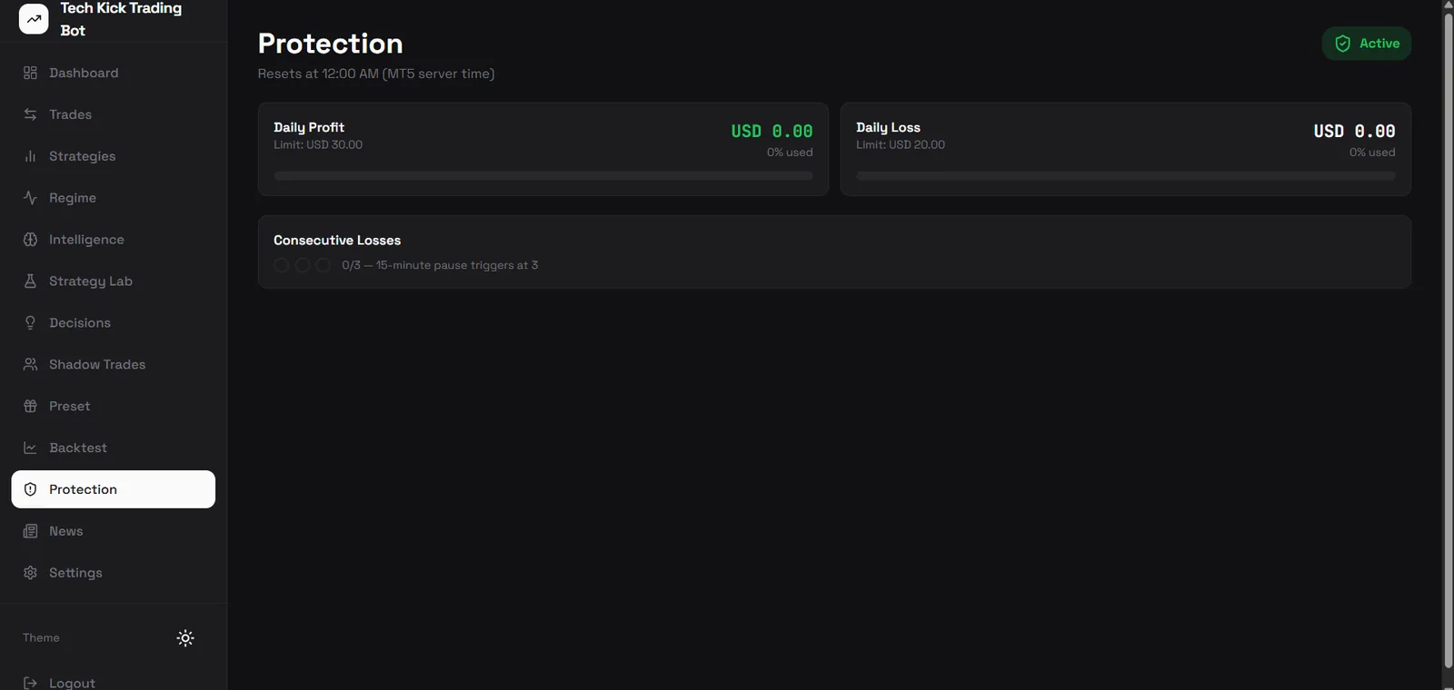 Protection screen showing daily profit and loss limits with usage progress and a consecutive loss counter